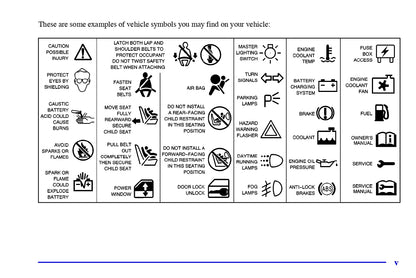 2002 Cadillac Escalade EXT Owner's Manual | English