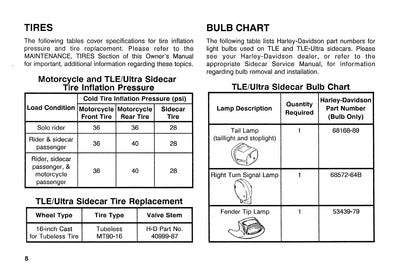 1991 Harley-Davidson TLE/TLE-Ultra Sidecar Owner's Manual | English