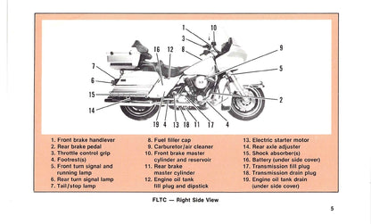 1988 Harley-Davidson Owner's Manual | English