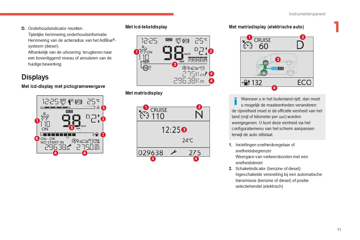 2021-2023 Citroën Berlingo / E-Berlingo / Berlingo Van / E-Berlingo Van Bedienungsanleitung | Niederländisch