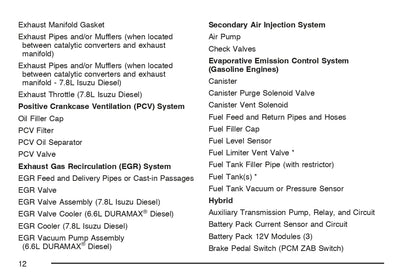 2007 Isuzu F-Series Owner's Manual | English