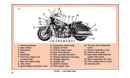 1988 Harley-Davidson Owner's Manual | English