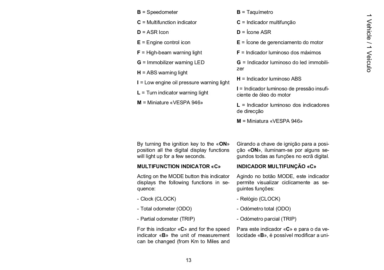 2014 Vespa 946 Owner's Manual | Multi