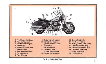 1988 Harley-Davidson Owner's Manual | English