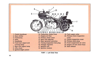 1988 Harley-Davidson Owner's Manual | English