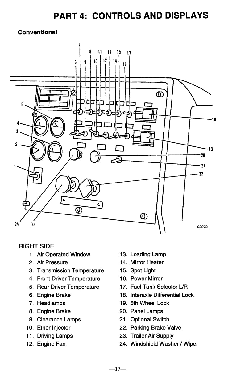 1990-1999 Peterbilt Owner's Manual | English