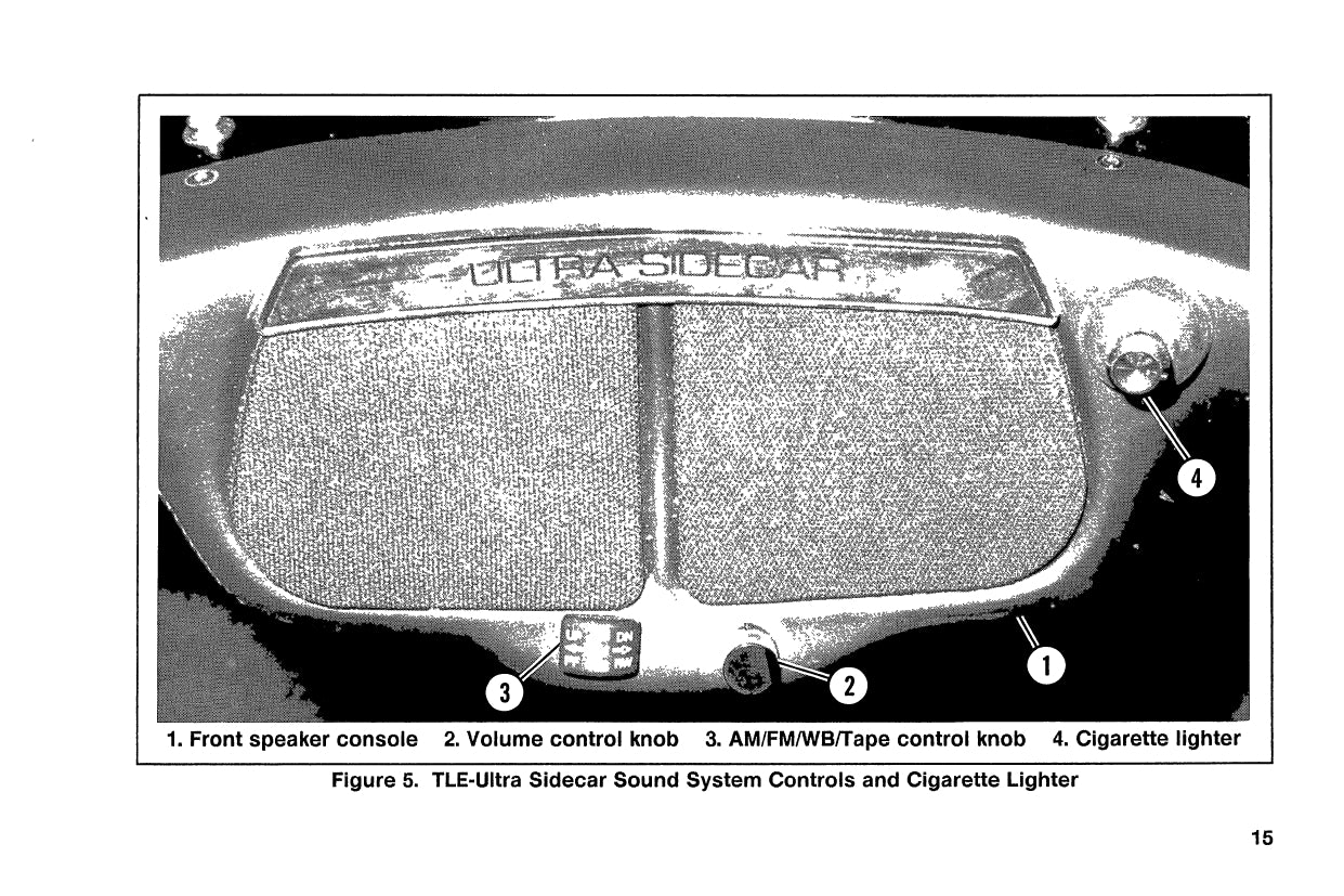 1991 Harley-Davidson TLE/TLE-Ultra Sidecar Owner's Manual | English