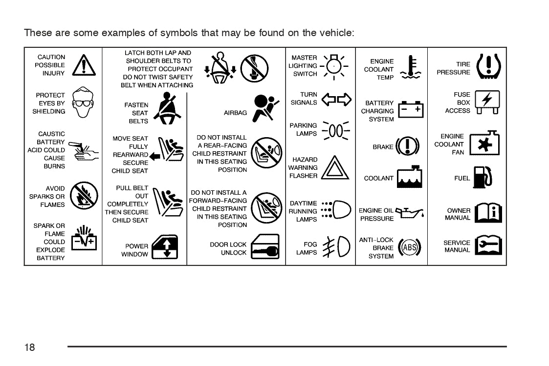 2007 Isuzu F-Series Owner's Manual | English