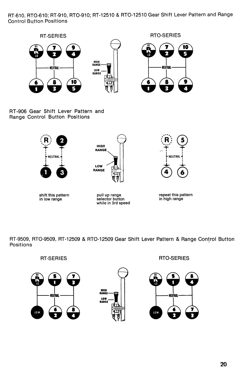 1981 - 1986 Peterbilt 359 Bedienungsanleitung | Englisch