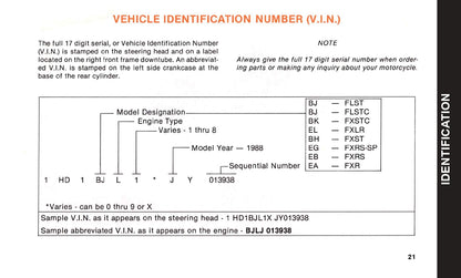 1988 Harley-Davidson Owner's Manual | English
