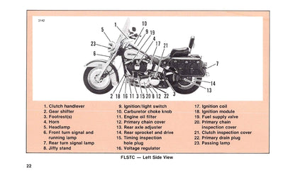 1988 Harley-Davidson Owner's Manual | English