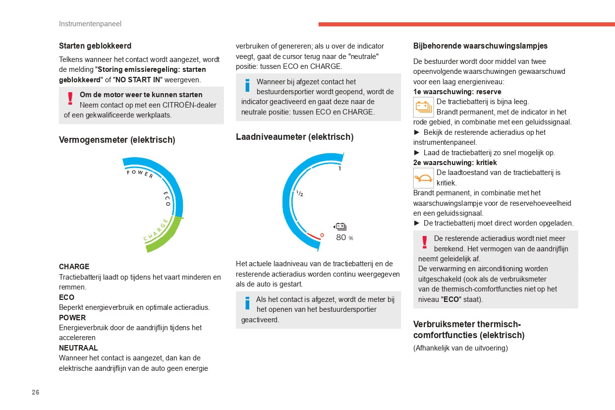 2021-2023 Citroën Berlingo / E-Berlingo / Berlingo Van / E-Berlingo Van Bedienungsanleitung | Niederländisch