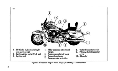 2003 Harley Davidson FLHRSEI2 Bedienungsanleitung | Englisch