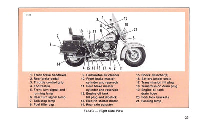 1988 Harley-Davidson Owner's Manual | English