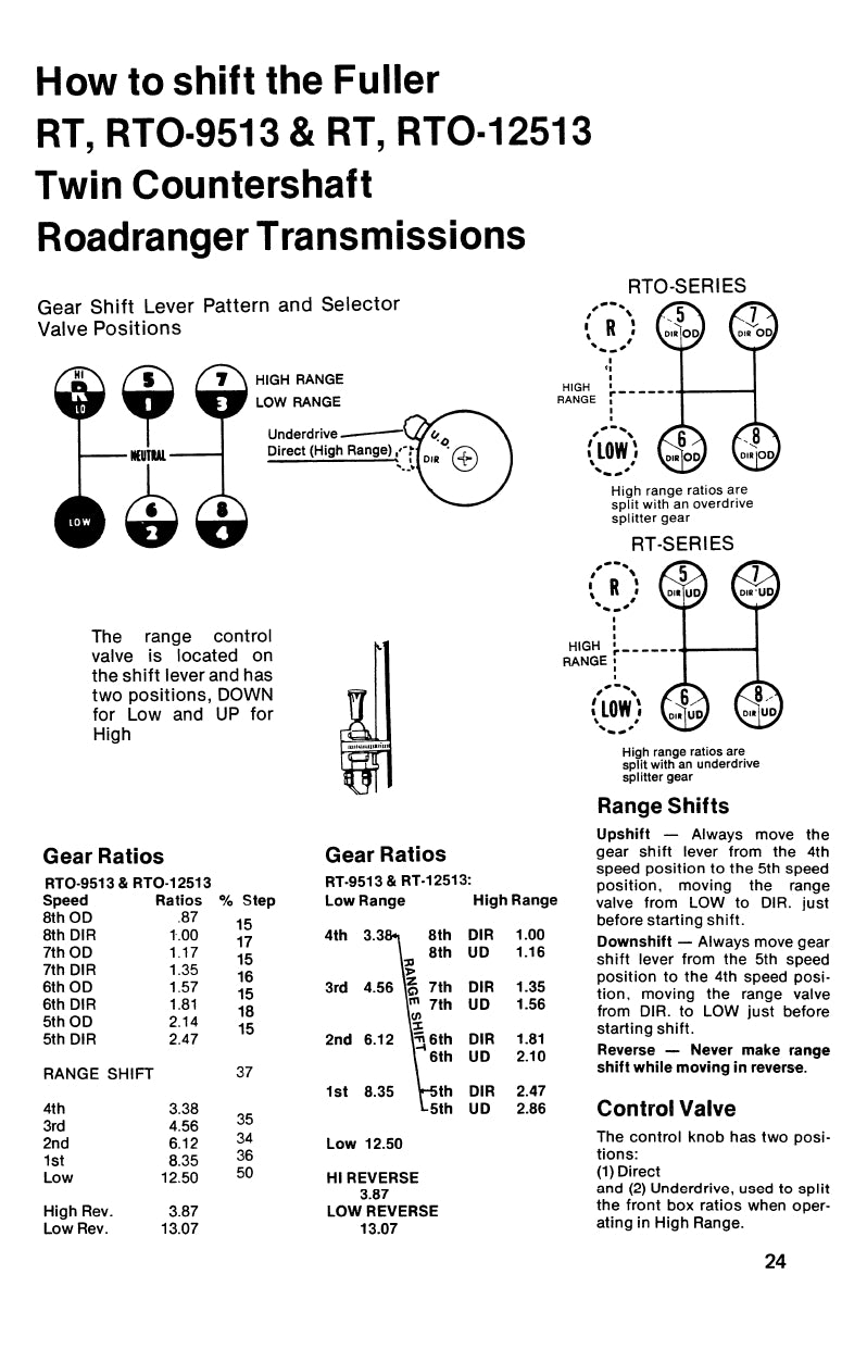 1981 - 1986 Peterbilt 359 Bedienungsanleitung | Englisch