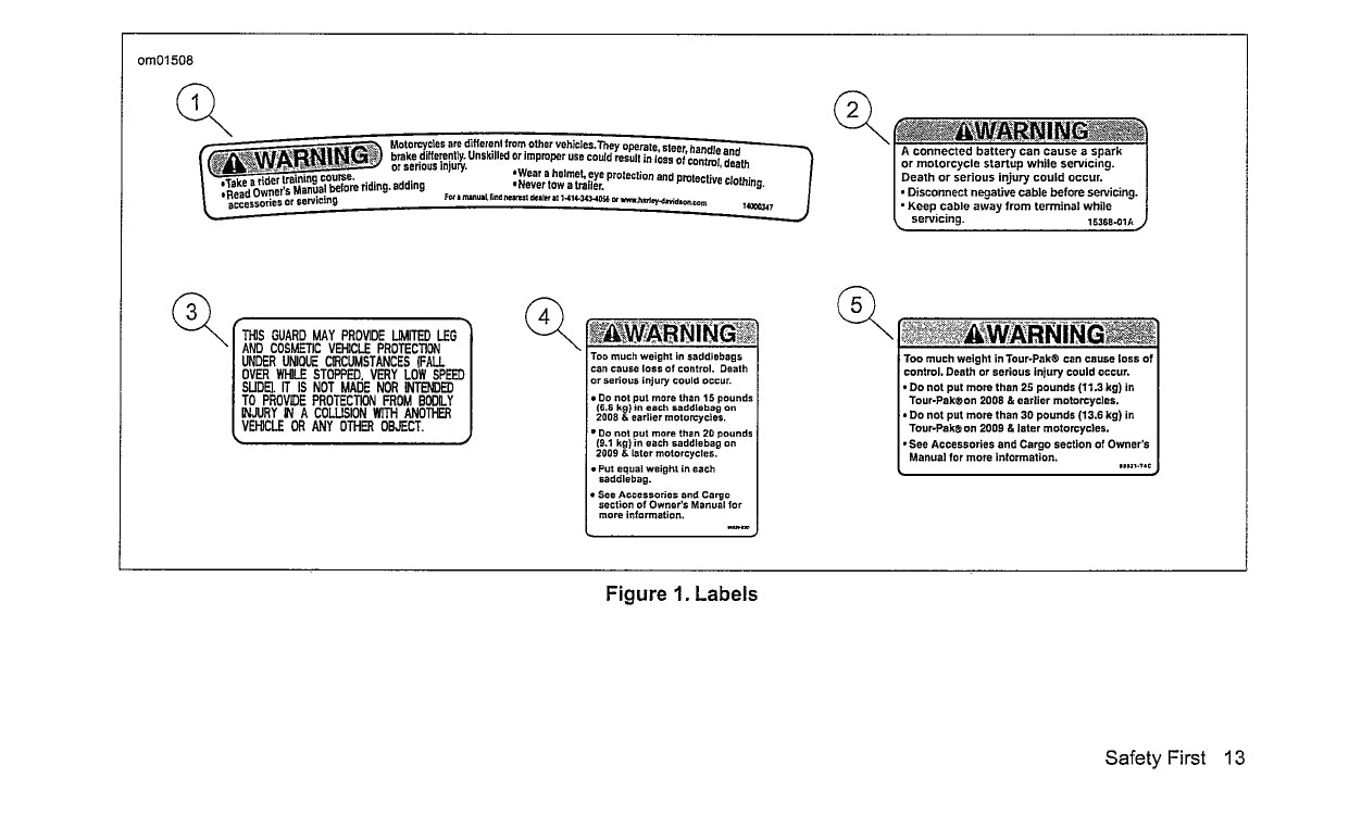 2014 Harley-Davidson Touring Owner's Manual | English