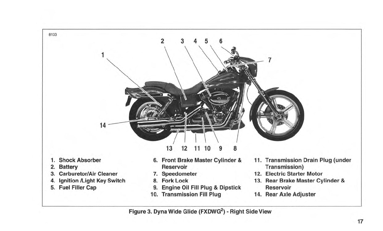 2001 Harley-Davidson FXDWG2 Owner's Manual | English