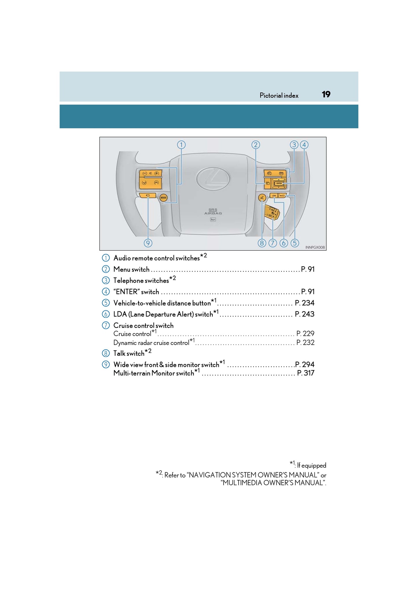 2019 Lexus GX 460 Owner's Manual | English