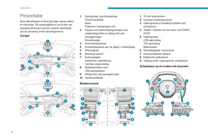 2022-2024 Peugeot 408 Owner's Manual | Dutch