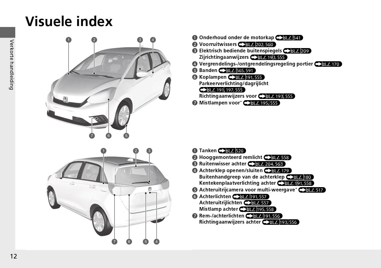 2021-2022 Honda Jazz e:HEV Owner's Manual | Dutch