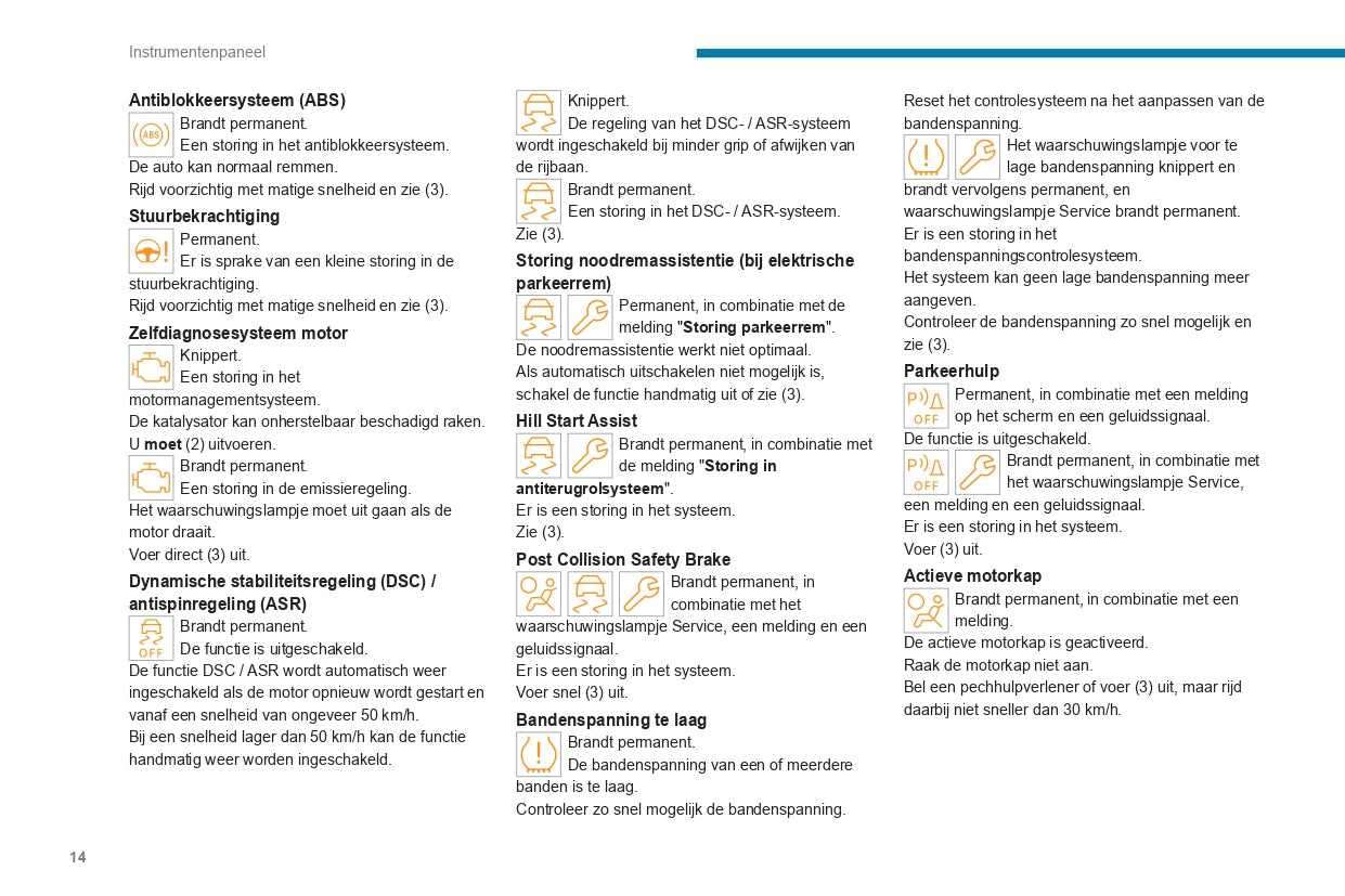 2022-2024 Peugeot 408 Owner's Manual | Dutch