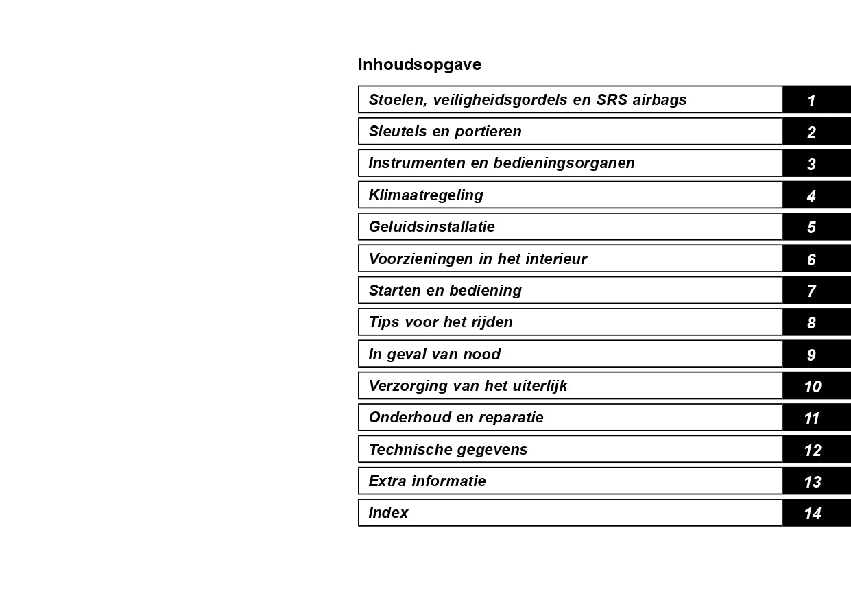 2020 Subaru Forester E-Boxer Owner's Manual | Dutch