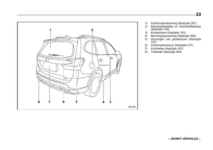 2020 Subaru Forester E-Boxer Owner's Manual | Dutch