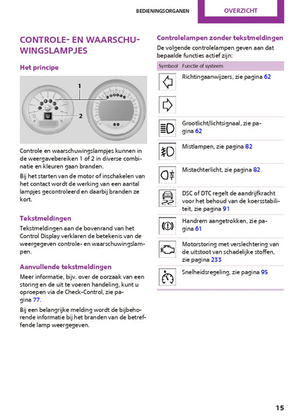 2014 Mini Countryman / Paceman Owner's Manual | Dutch