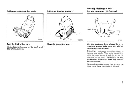 1987 Toyota 4WD Truck/4Runner Owner's Manual | English