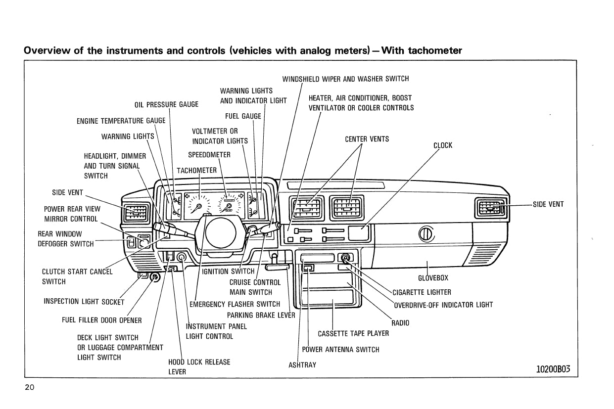 1987 Toyota 4WD Truck/4Runner Owner's Manual | English