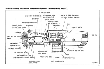 1987 Toyota 4WD Truck/4Runner Owner's Manual | English