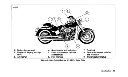 2005 Harley Davidson Softail Bedienungsanleitung | Englisch