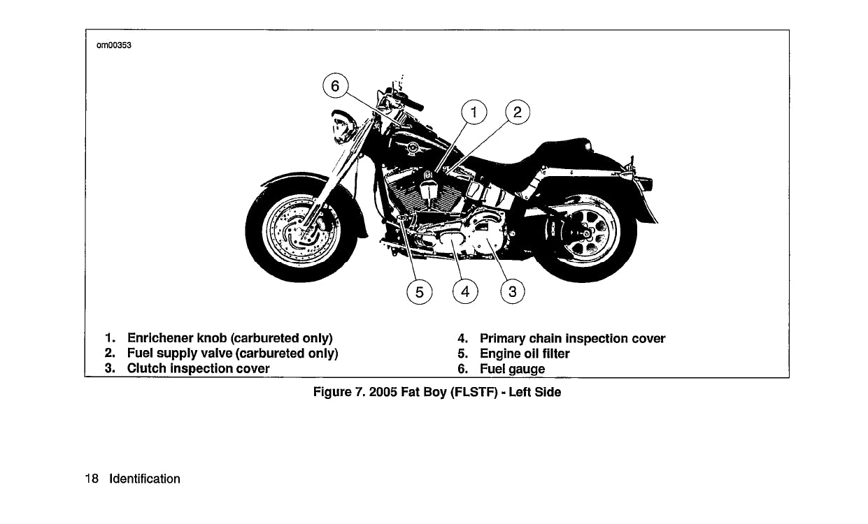 2005 Harley Davidson Softail Bedienungsanleitung | Englisch