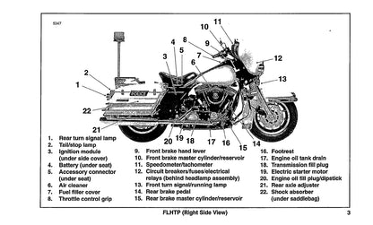 1996 Harley Davidson Police Bedienungsanleitung | Englisch