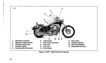 1999 Harley Davidson FXR2 Bedienungsanleitung | Englisch