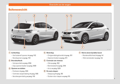 2020 Seat Ibiza Bedienungsanleitung | Niederländisch