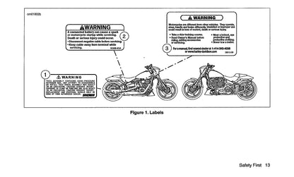 2017 Harley-Davidson FXSE Owner's Manual | English