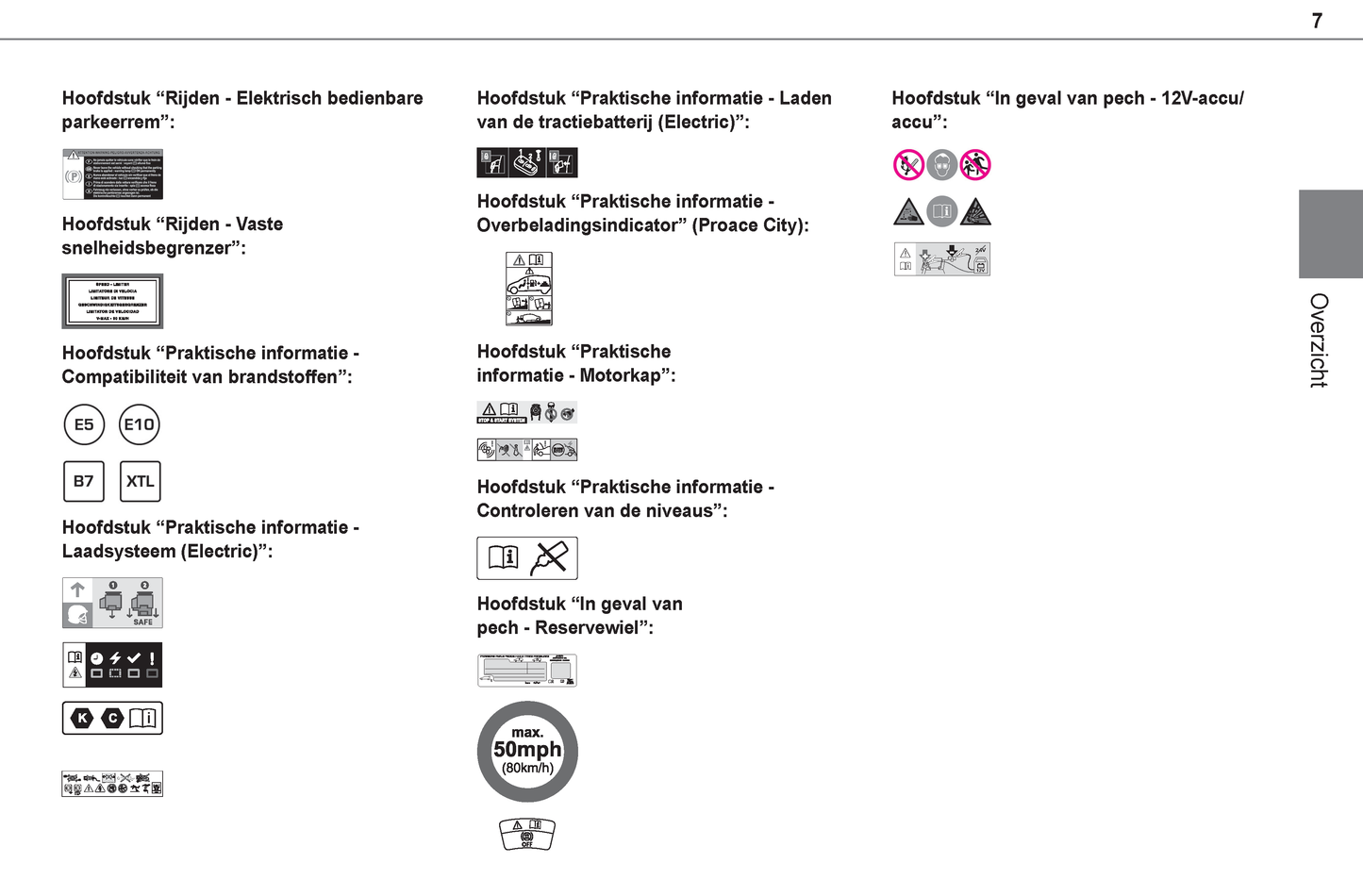 2021-2024 Toyota Proace City/Proace City Verso Owner's Manual | Dutch