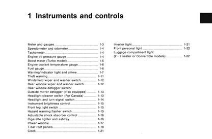 1995 Nissan 300ZX Owner's Manual | English