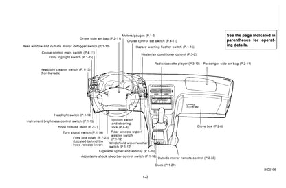 1995 Nissan 300ZX Owner's Manual | English