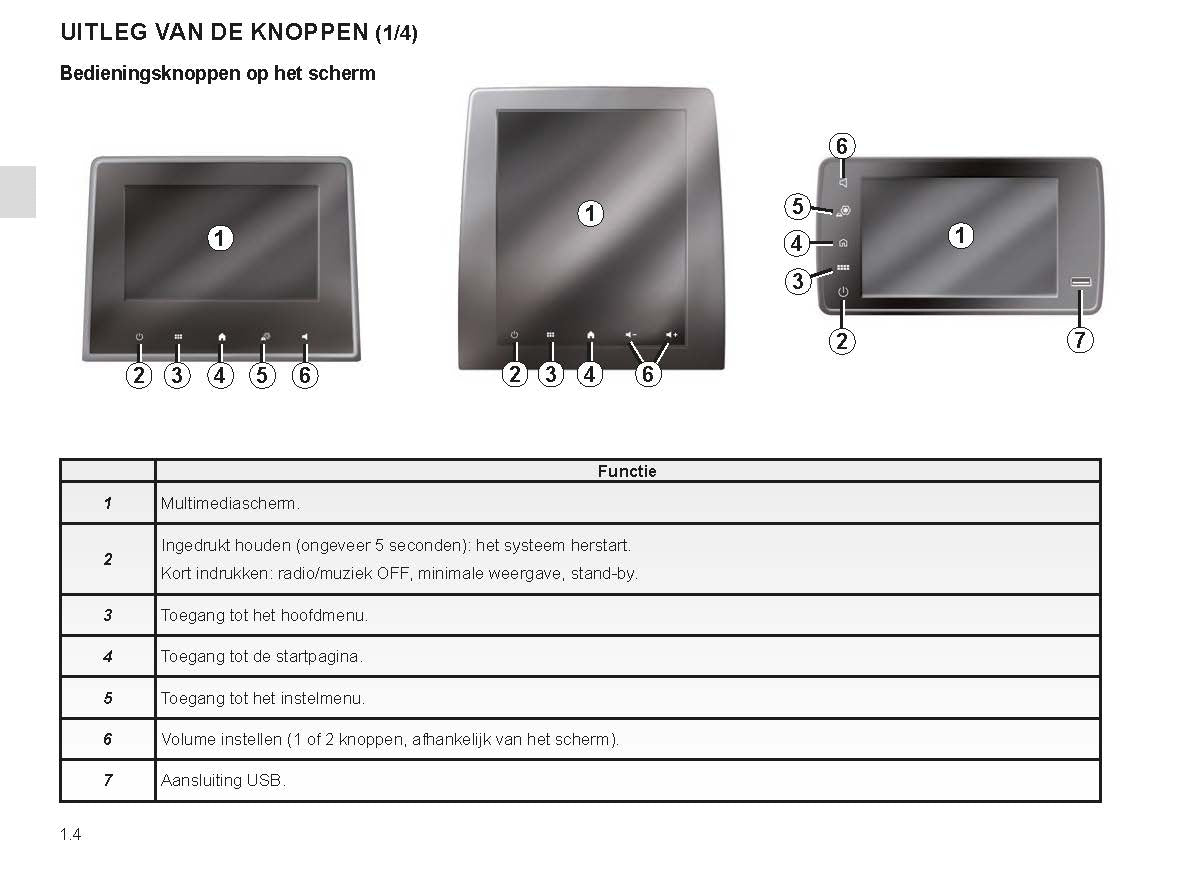 2023 Renault Easy Connect Owner's Manual | Dutch