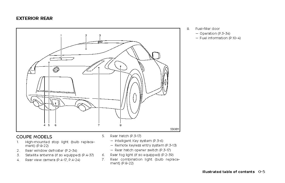 2020 Nissan 370Z Bedienungsanleitung | Englisch