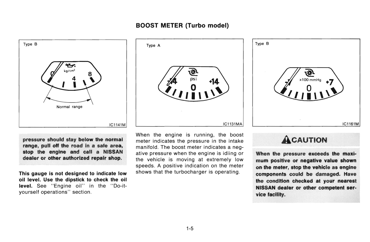 1995 Nissan 300ZX Owner's Manual | English