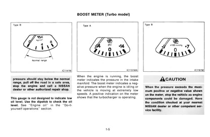 1995 Nissan 300ZX Owner's Manual | English