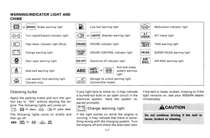 1995 Nissan 300ZX Owner's Manual | English