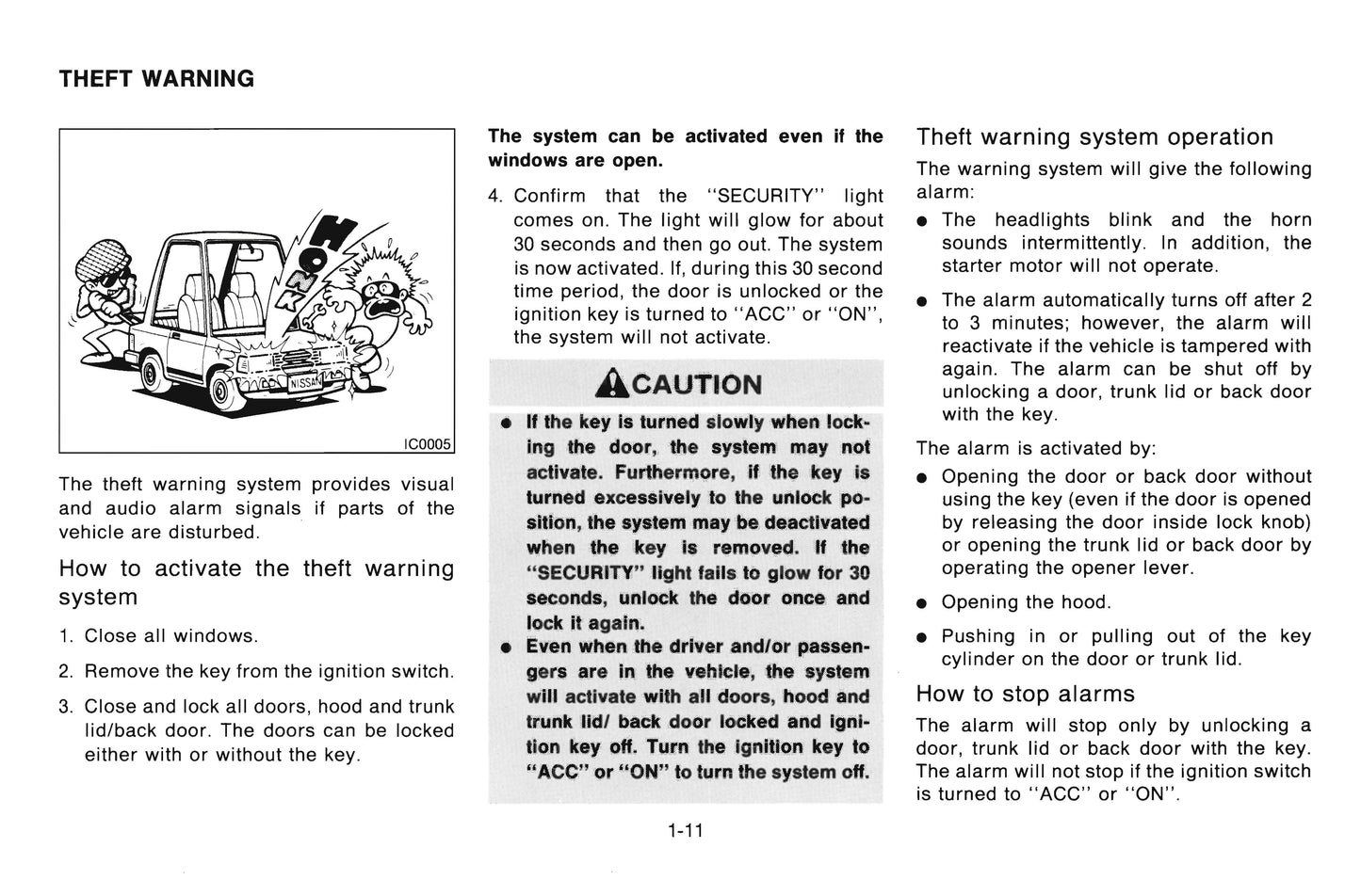 1995 Nissan 300ZX Owner's Manual | English