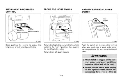 1995 Nissan 300ZX Owner's Manual | English