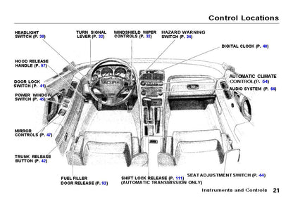 1991 Acura NSX Bedienungsanleitung | Englisch