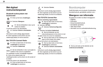 2021-2024 Toyota Proace City/Proace City Verso Owner's Manual | Dutch