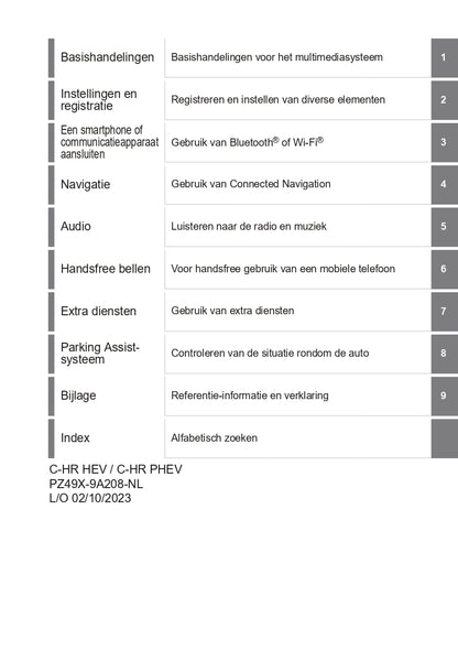 2023-2024 Toyota C-HR Hybrid Infotainment Manual | Dutch